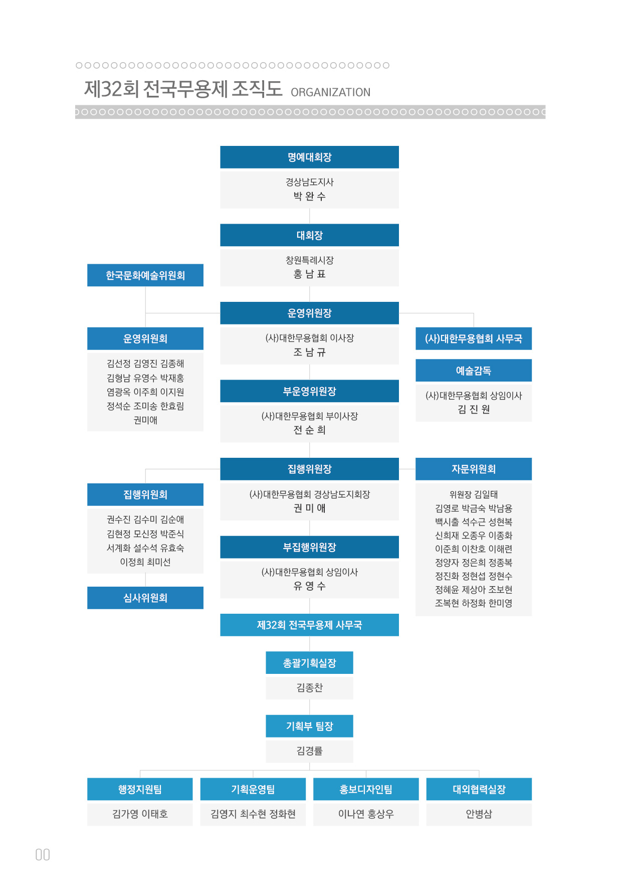 북06_역대,조직v2_10-09.jpg